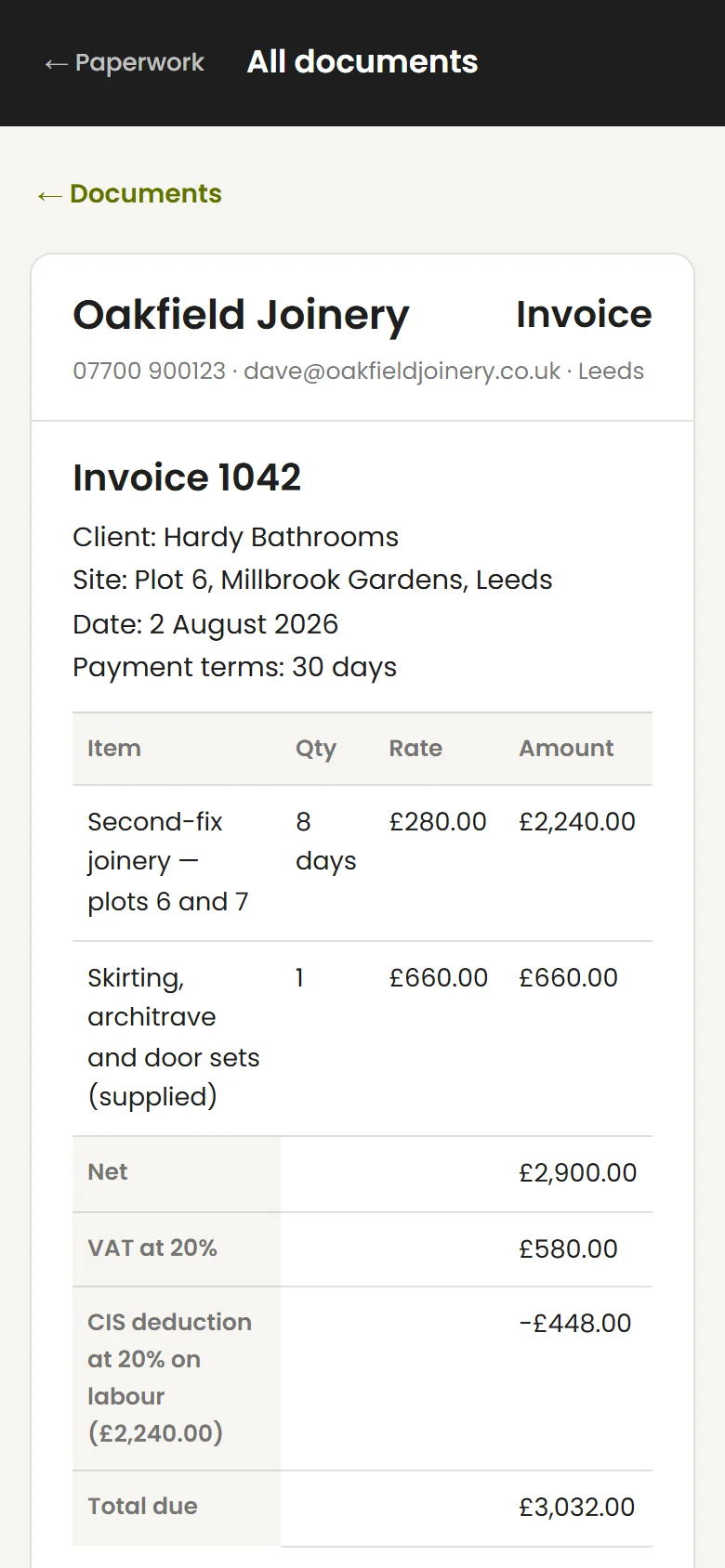 Invoice 1042 to Hardy Bathrooms: net £2,900, VAT £580, CIS deduction of £448 on labour, total due £3,032.